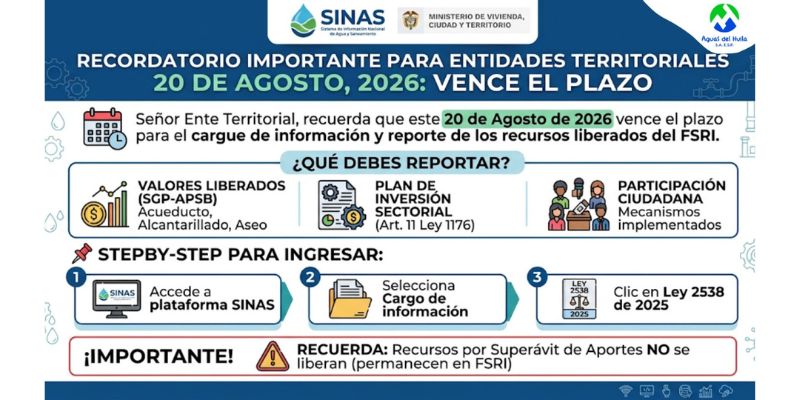 ¡Atención Entidades Territoriales!: Recursos liberados del FSRI